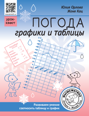 Урок-квест «График погоды»
