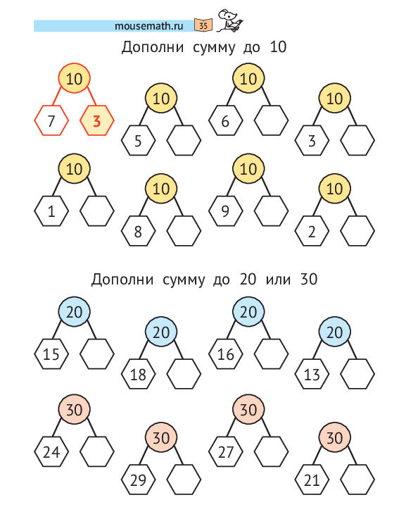 Арифметический тренажёр «Зайка-считайка» класс 1, часть 2 (PDF) — изображение 4